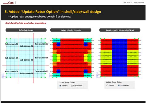 Midas Gen: midas Gen & Design+ 2020 v 1.1 Release: New .